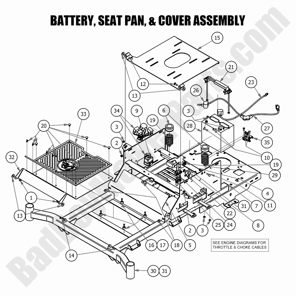 2021 ZT Avenger - Battery, Seat Pan & Covers